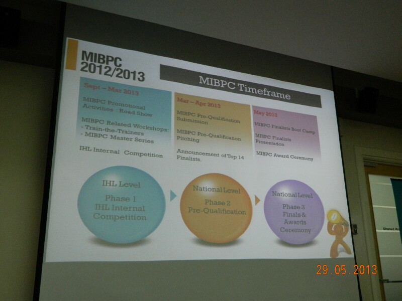MIBPC 2013 - 6 MIBPC 2013 - 6